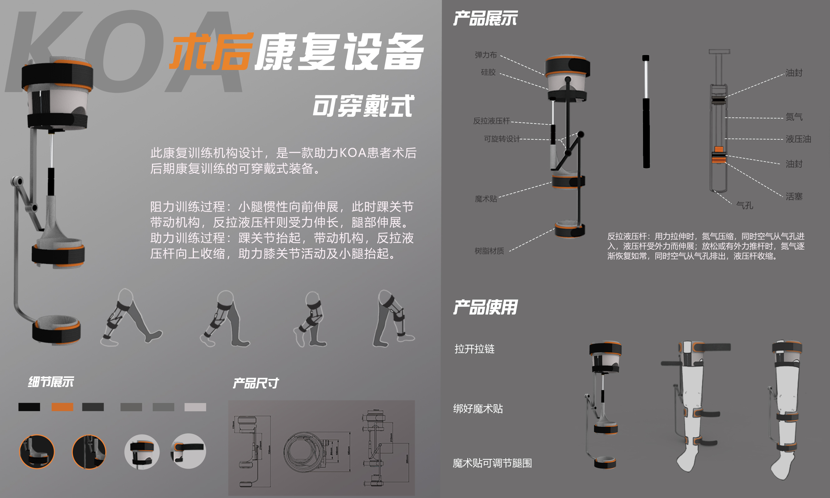 穿戴式KOA患者术后康复训练机构设计